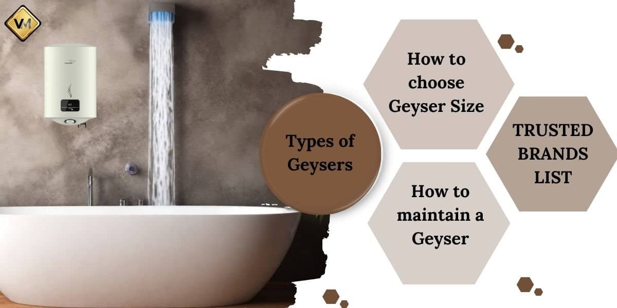 Geyser Buying Tips 2024: Simple Guide for a Leisurely Winter