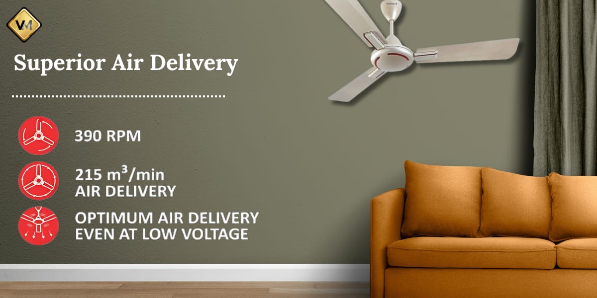 Best Ceiling Fans in India with Price