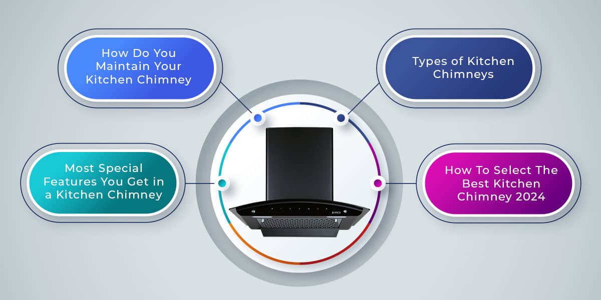 Kitchen Chimney Buying Guide