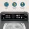 Whirlpool Washing Machine 7.5 kg Top Load  (WM ROYAL PLUS 7.5)