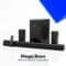 GOVO GOSURROUND 945, 5.1 Channel Home Theatre